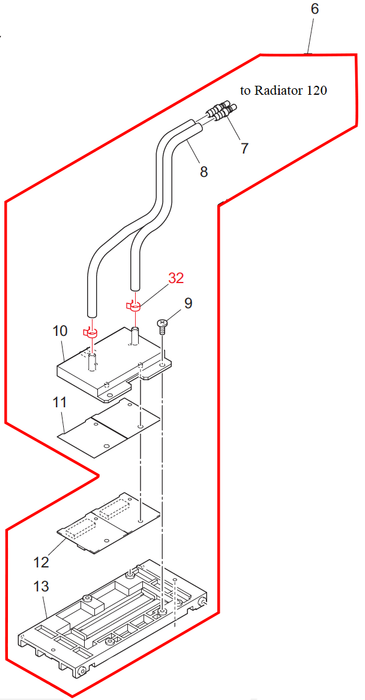 UJF LED UV Irradiation Assembly