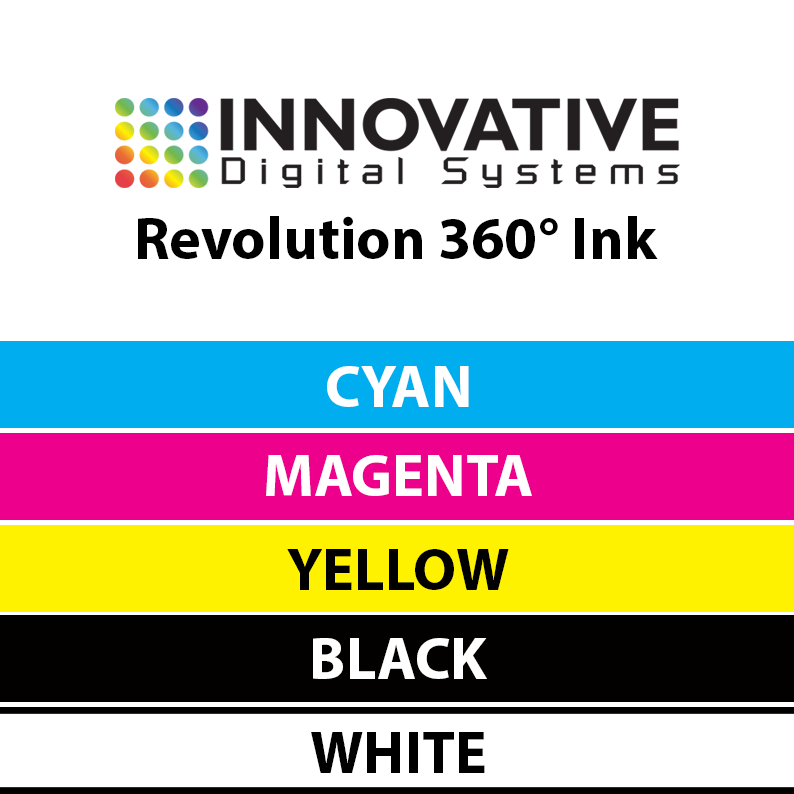 360° Inks